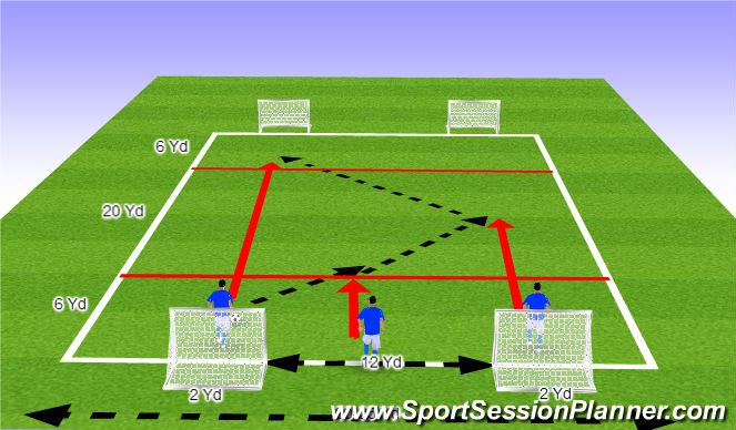 Football/Soccer Session Plan Drill (Colour): Optional: Preparatory Games for Mini Soccer