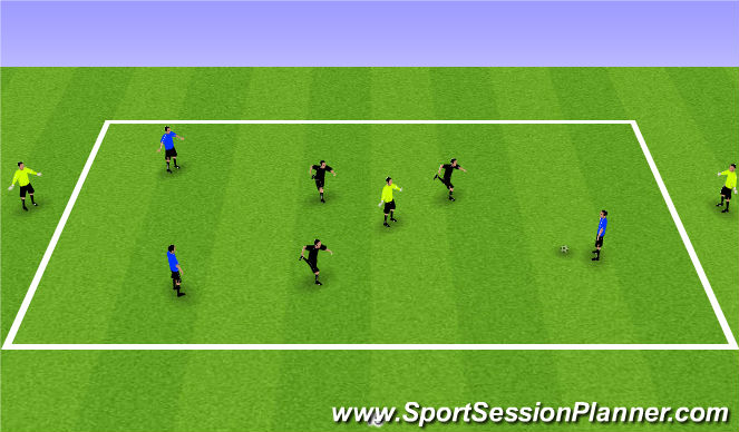 Football/Soccer Session Plan Drill (Colour): 3v3+3 or 3v3+2