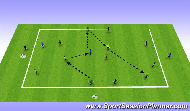 Football/Soccer Session Plan Drill (Colour): 6v6+2 poss