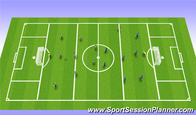 Football/Soccer Session Plan Drill (Colour): 8v8 3 zones