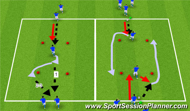 Football/Soccer Session Plan Drill (Colour): Technical Warm-up
