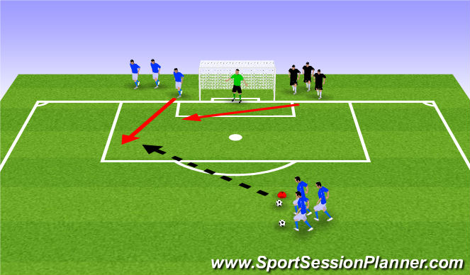 Football/Soccer Session Plan Drill (Colour): Back to Goal Game