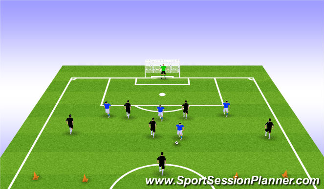 Football/Soccer Session Plan Drill (Colour): Half Field Game