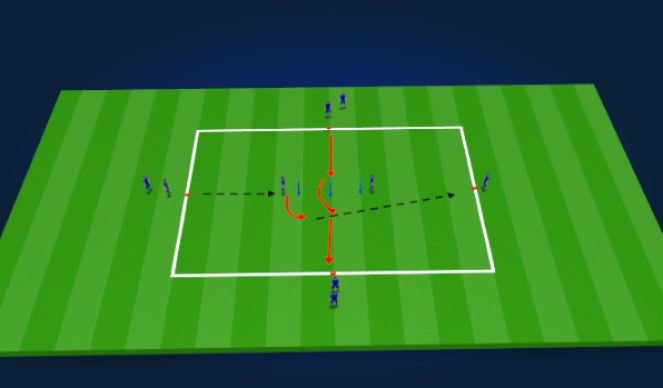 Football/Soccer Session Plan Drill (Colour): Passing