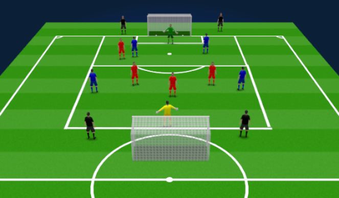 Football/Soccer Session Plan Drill (Colour): SSG