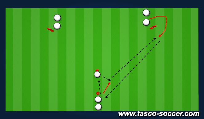 Football/Soccer Session Plan Drill (Colour): Y Passing 1