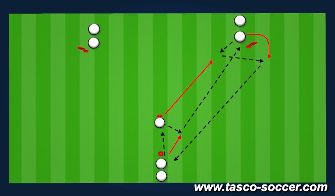 Football/Soccer Session Plan Drill (Colour): Y Passing 2