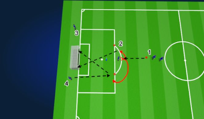 Football/Soccer Session Plan Drill (Colour): Shooting