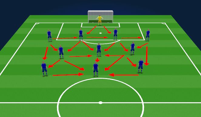 Football/Soccer Session Plan Drill (Colour): Screen 1