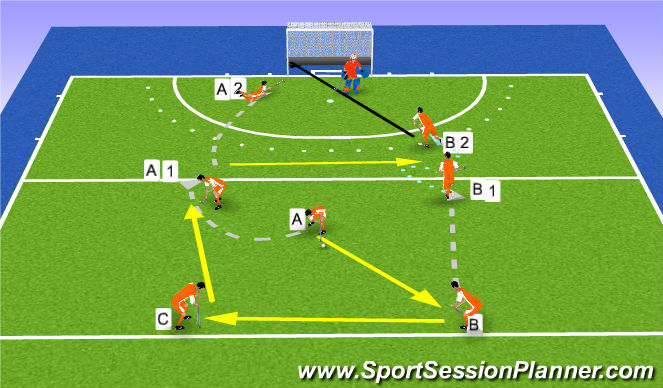 Hockey Session Plan Drill (Colour): Pass and Move