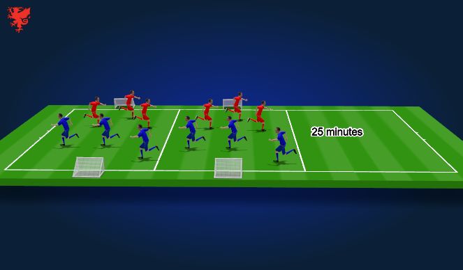 Football/Soccer Session Plan Drill (Colour): Screen 5