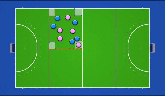 Hockey Session Plan Drill (Colour): Corners game