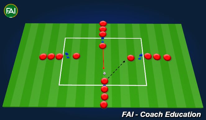 Football/Soccer Session Plan Drill (Colour): Screen 1