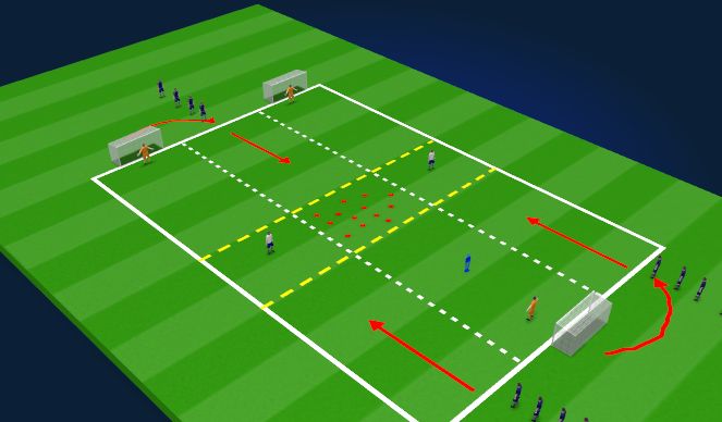 Football/Soccer Session Plan Drill (Colour): Guantlet