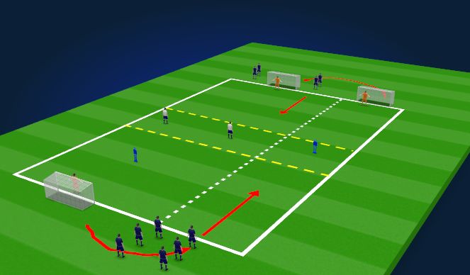 Football/Soccer Session Plan Drill (Colour): Guantlet Progression