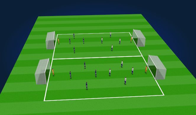 Football/Soccer Session Plan Drill (Colour): SSG