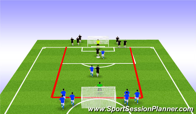 Football/Soccer Session Plan Drill (Colour): Flying Changes