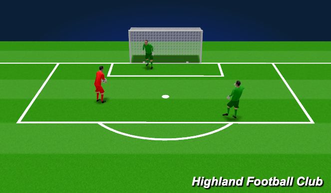 Football/Soccer Session Plan Drill (Colour): Drill 2