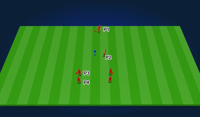 Football/Soccer Session Plan Drill (Colour): iSkills - Y Pelopina Patterns