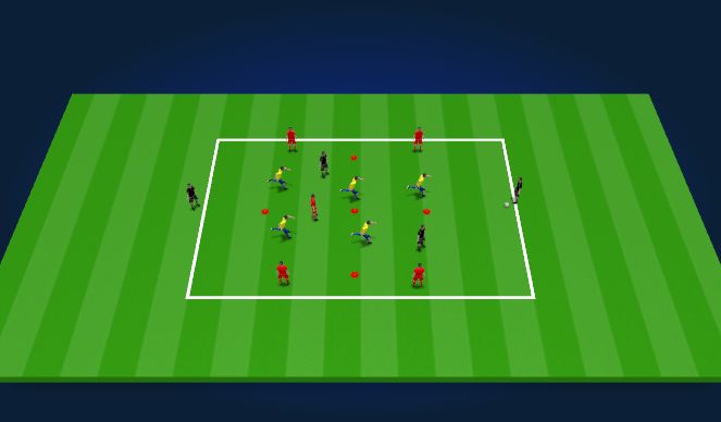 Football/Soccer Session Plan Drill (Colour): PP 5v5+4