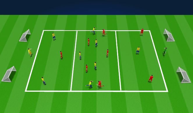 Football/Soccer Session Plan Drill (Colour): PP 9v9 4 Goals