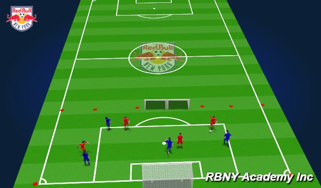 Football/Soccer Session Plan Drill (Colour): Conditioned Game - Wide Field
