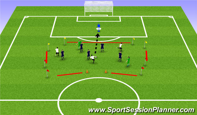 Football/Soccer Session Plan Drill (Colour): 5v5 to six goal