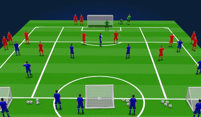 Football/Soccer Session Plan Drill (Colour): Screen 1