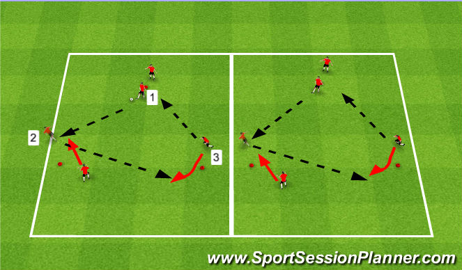 Football/Soccer Session Plan Drill (Colour): Technical Passing and receiving on the back foot.