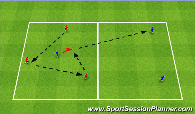 Football/Soccer Session Plan Drill (Colour): 3v1 +2