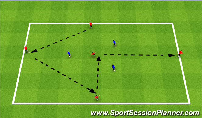 Football/Soccer Session Plan Drill (Colour): 5v3