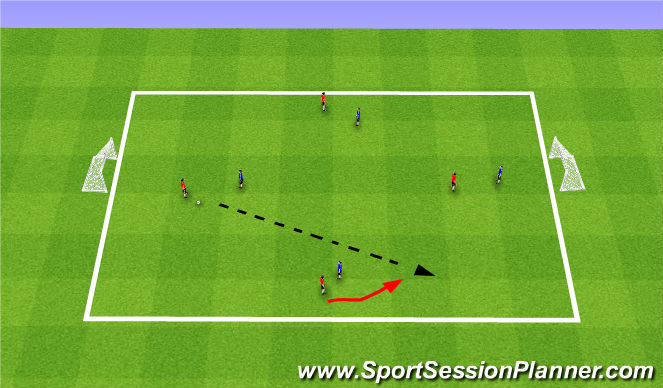Football/Soccer Session Plan Drill (Colour): 4v4 SSG
