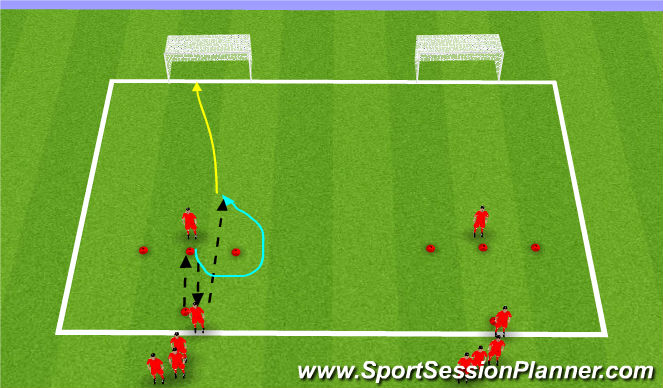 Football/Soccer Session Plan Drill (Colour): Technical - Shooting