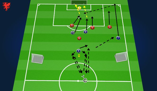 Football/Soccer Session Plan Drill (Colour): Block 1