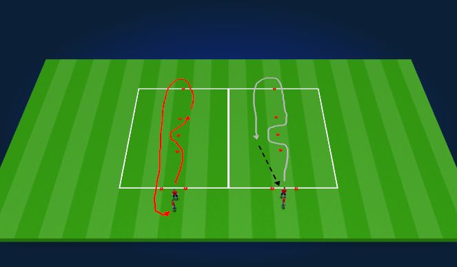 Football/Soccer Session Plan Drill (Colour): Warm Up