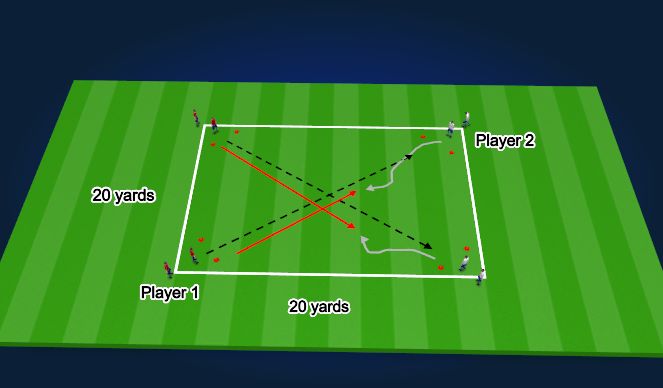 Football/Soccer Session Plan Drill (Colour): Attack/Defend
