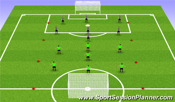 Football/Soccer Session Plan Drill (Colour): Match 8v8
