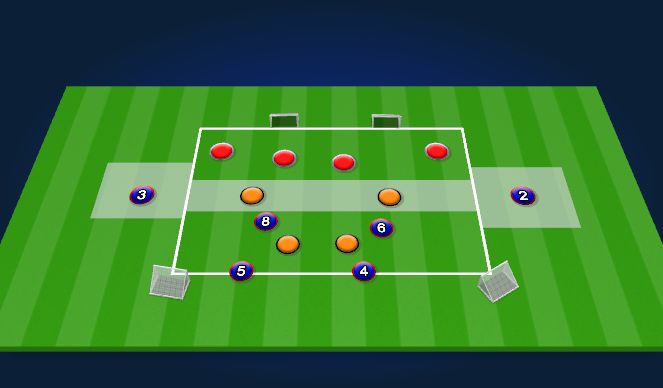 Football/Soccer Session Plan Drill (Colour): GENERAL