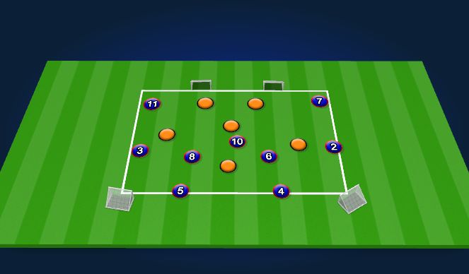 Football/Soccer Session Plan Drill (Colour): SSG