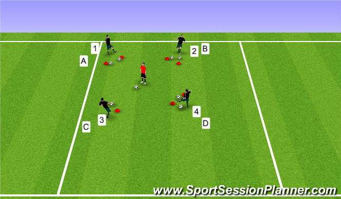 Football/Soccer Session Plan Drill (Colour): Preseason- Touches  SAQ Part 3