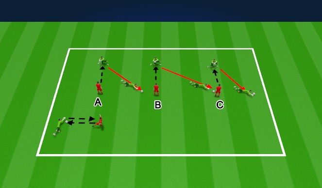 Football/Soccer Session Plan Drill (Colour): Screen 1
