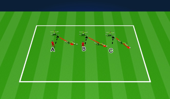 Football/Soccer Session Plan Drill (Colour): Screen 2
