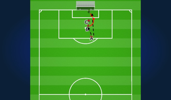 Football/Soccer Session Plan Drill (Colour): Screen 3