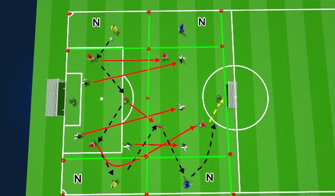 Football/Soccer Session Plan Drill (Colour): Quick Transitional Wide Attacks with Crossing/Finishing