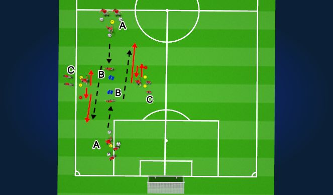 Football/Soccer Session Plan Drill (Colour): ABC Passing