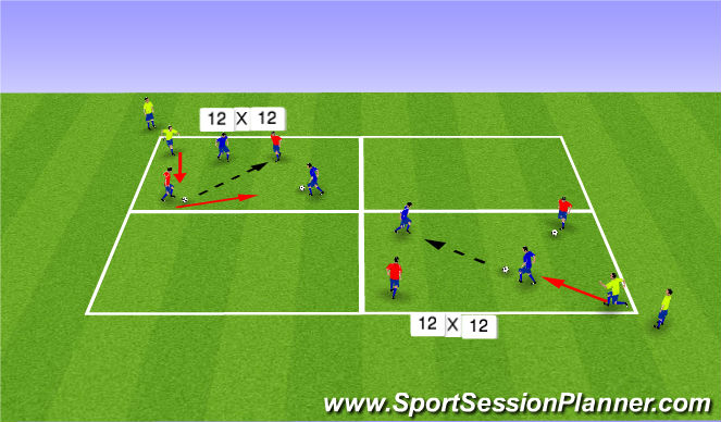 Football/Soccer Session Plan Drill (Colour): Shield or Pass