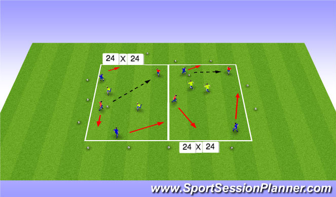 Football/Soccer Session Plan Drill (Colour): 2v2v2 Possession