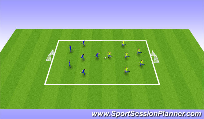 Football/Soccer Session Plan Drill (Colour): 6v6 Game