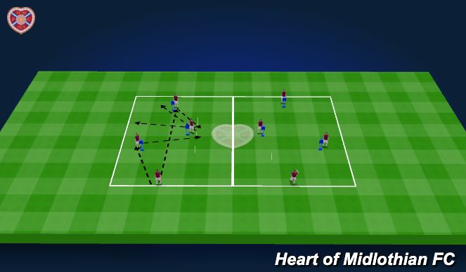 Football/Soccer Session Plan Drill (Colour): Screen 1
