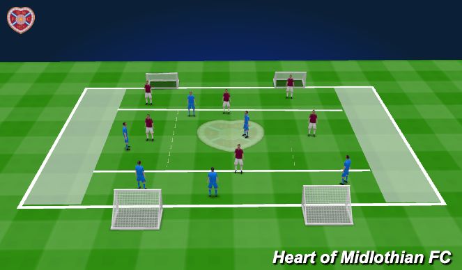 Football/Soccer Session Plan Drill (Colour): Screen 2